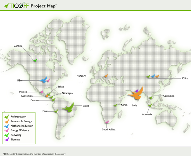 TICOFF Project Map
